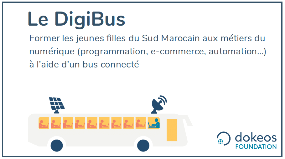 digibus thumbnail