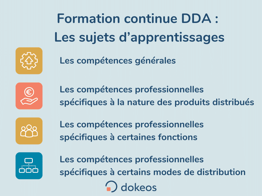 Comment former à la DDA?