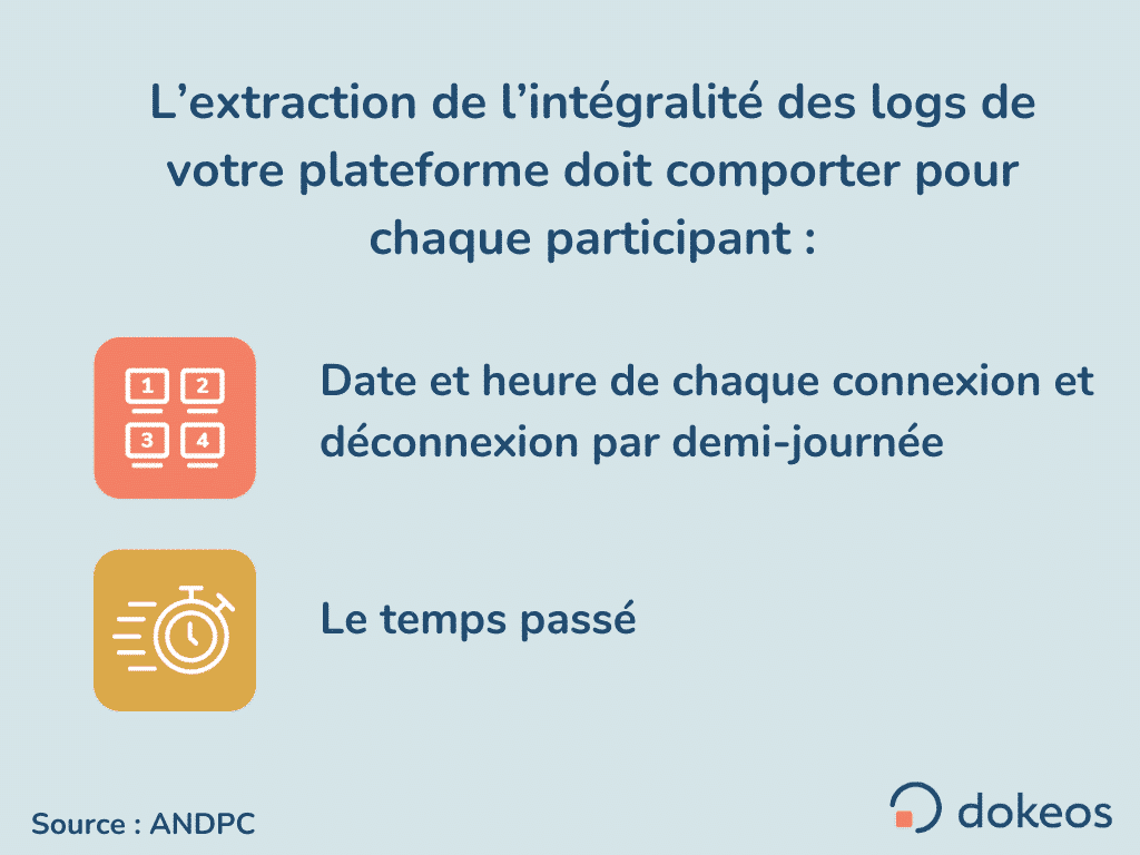 Critères DPC pour classe virtuelle